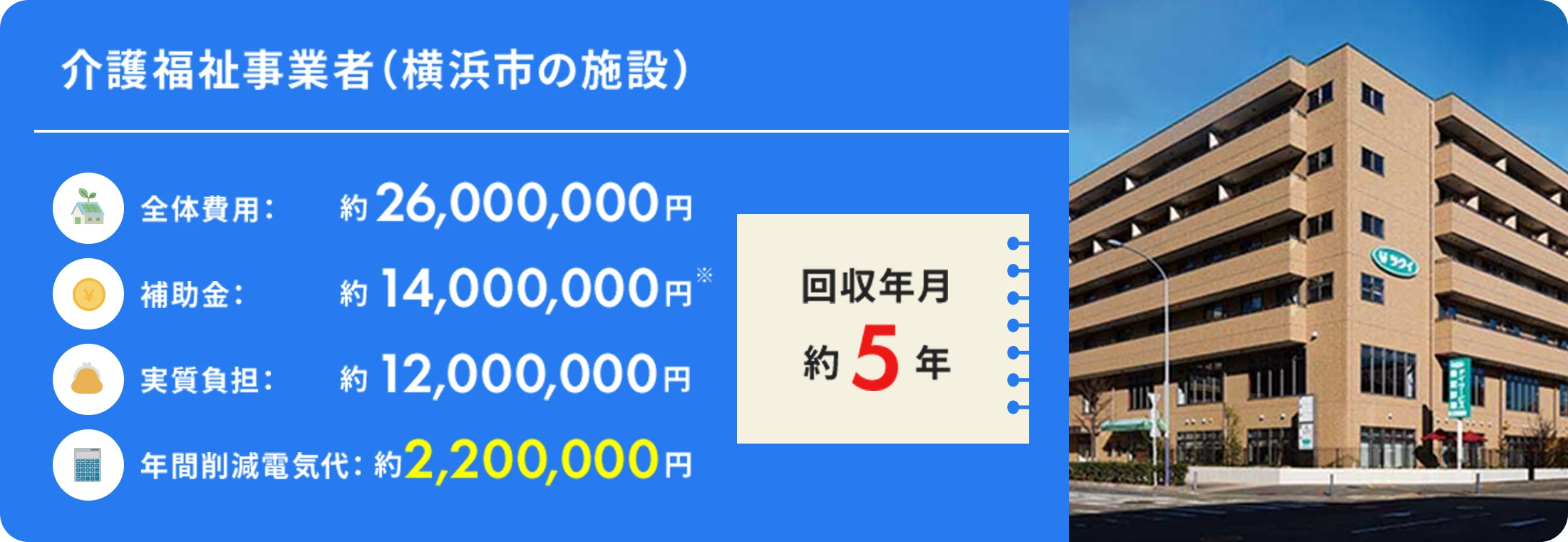 介護福祉事業者（横浜市の施設）
